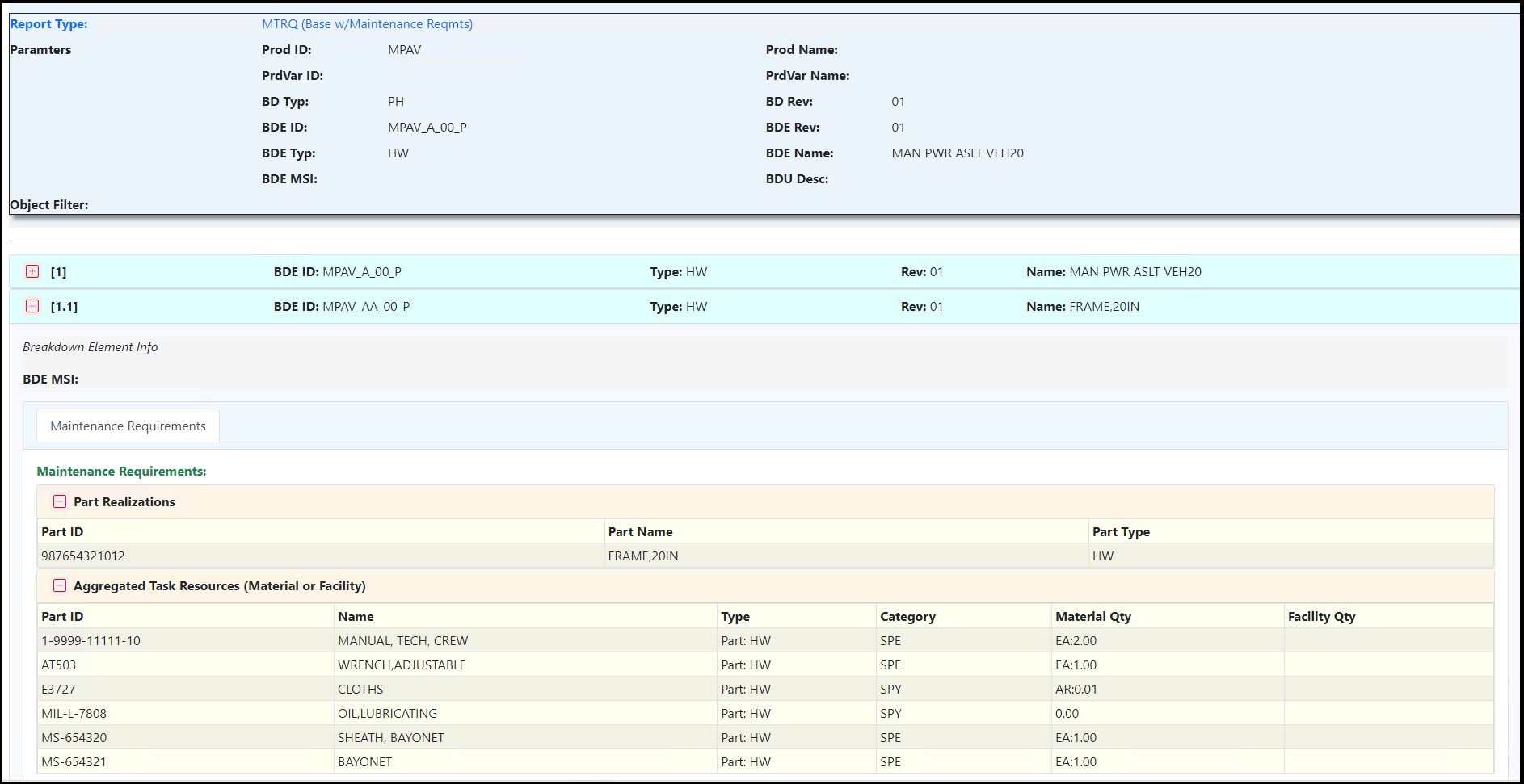 S3000L Maintenance Requirements Report